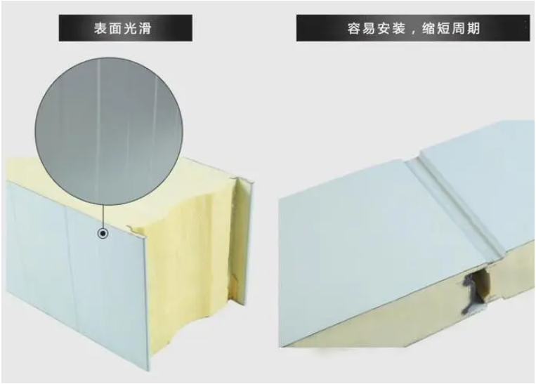 聚氨酯双层彩涂江南（中国）板